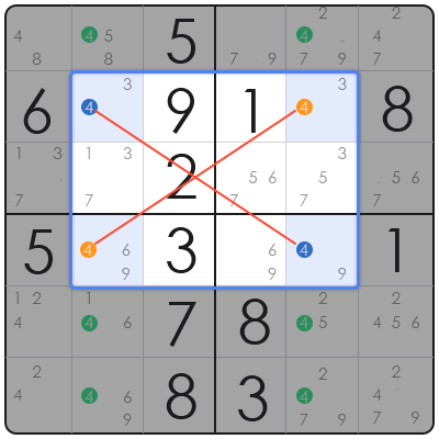 x-wing sudoku